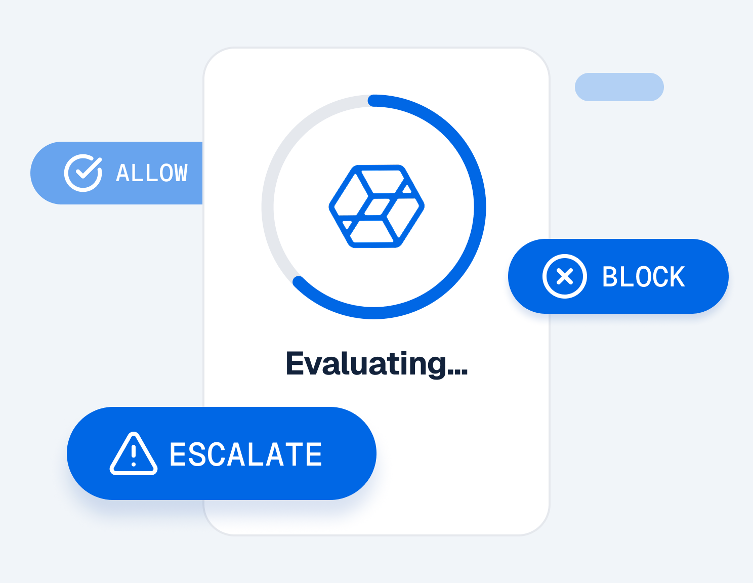 Decide and act automatically
